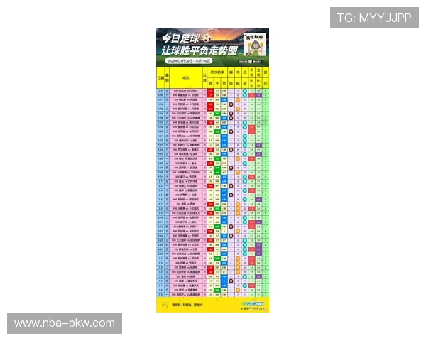 众发体育赛事分析:热门比赛预测、赔率变化及投注建议 众发体育赛事分析:热门比赛预测、赔率变化及投注建议