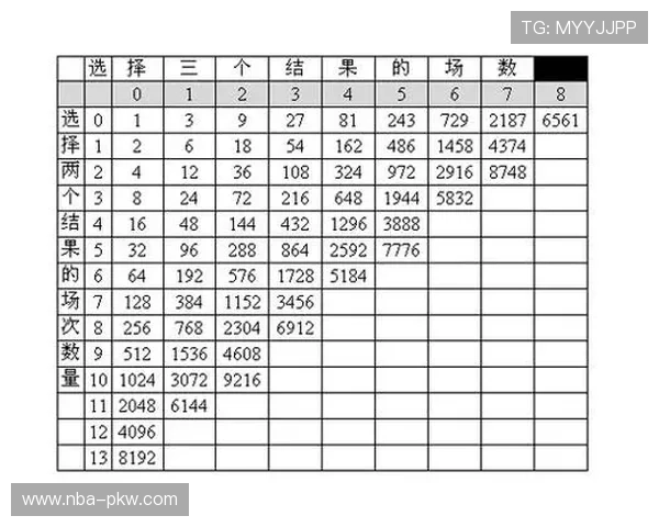 利记体育投注技巧与策略分析帮助新手快速提升投注成功率