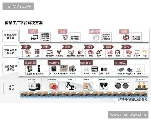 开云电子引领智能制造新潮流,推动行业数字化转型升级 开云电子引领智能制造新潮流,推动行业数字化转型升级